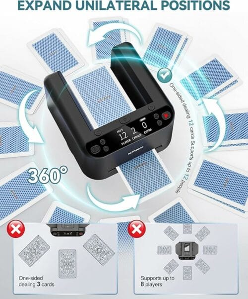 distributeur de cartes automatique télécommandé