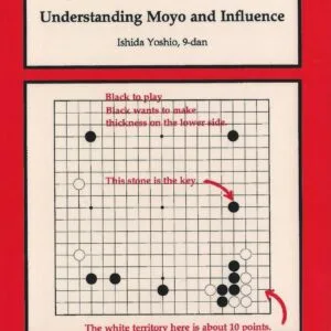 Yoshio - All About Thickness