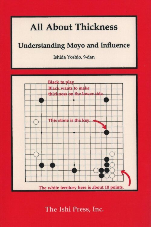 Yoshio - All About Thickness