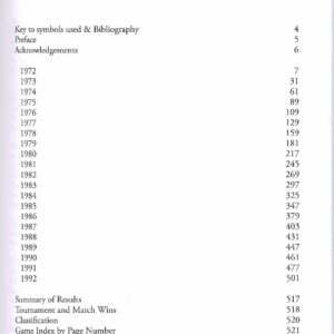 Karolyi - Mikhail Tal's Best Games vol. 3 The Invincible