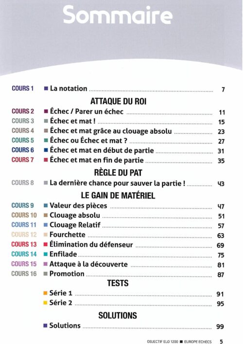 Quenehen - Objectif Elo 1200