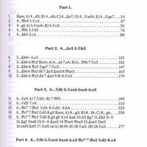 KHALIFMAN, SOLOVIOV, The Modern Scotch