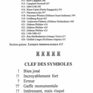 SILMAN - Le cerveau de l'amateur mis à nu
