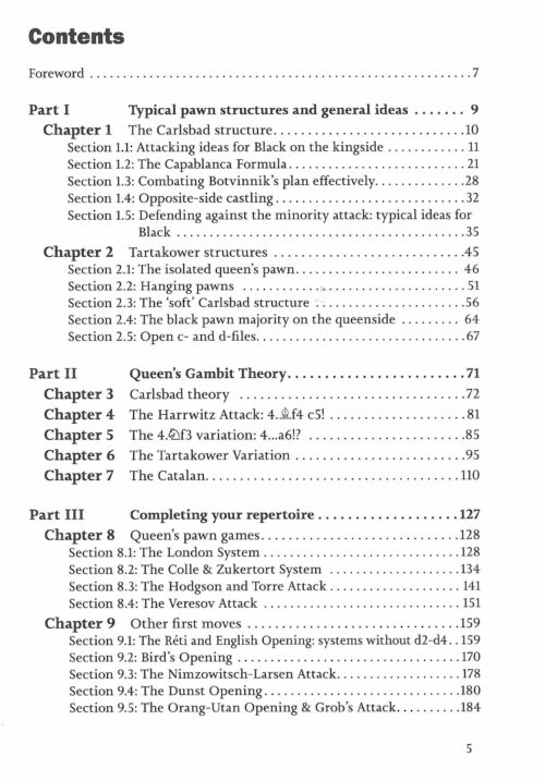 Prusikin - Countering the Queen's Gambit
