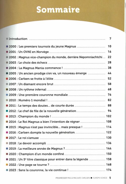 Quenehen - Progresser pas-à-pas avec Carlsen 2000-2023