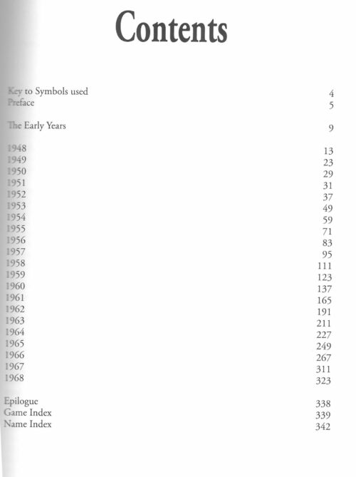 Karolyi - Boris Spassky's best game 1 (1948-1968) The Rising Star