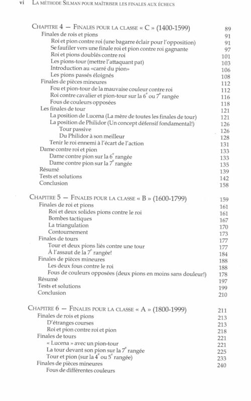 SILMAN - Méthode Silman pour maîtriser les finales