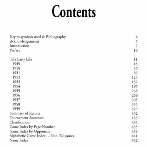 Karolyi - Mikhail Tal's Best Games 1, the Magic of Youth